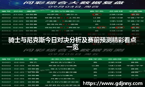 骑士与尼克斯今日对决分析及赛前预测精彩看点一览