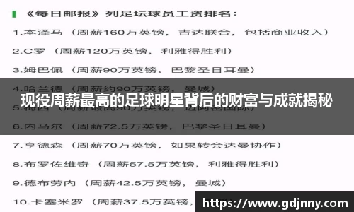 现役周薪最高的足球明星背后的财富与成就揭秘
